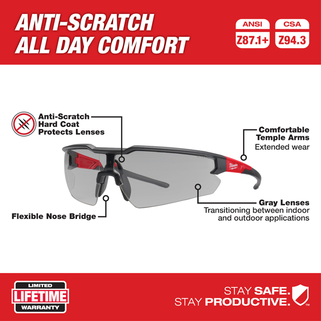 Milwaukee Anti-Scratch Safety Glasses from GME Supply